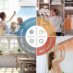 YITAHOME 12000 BTU Mini Split Air Conditioner Heat