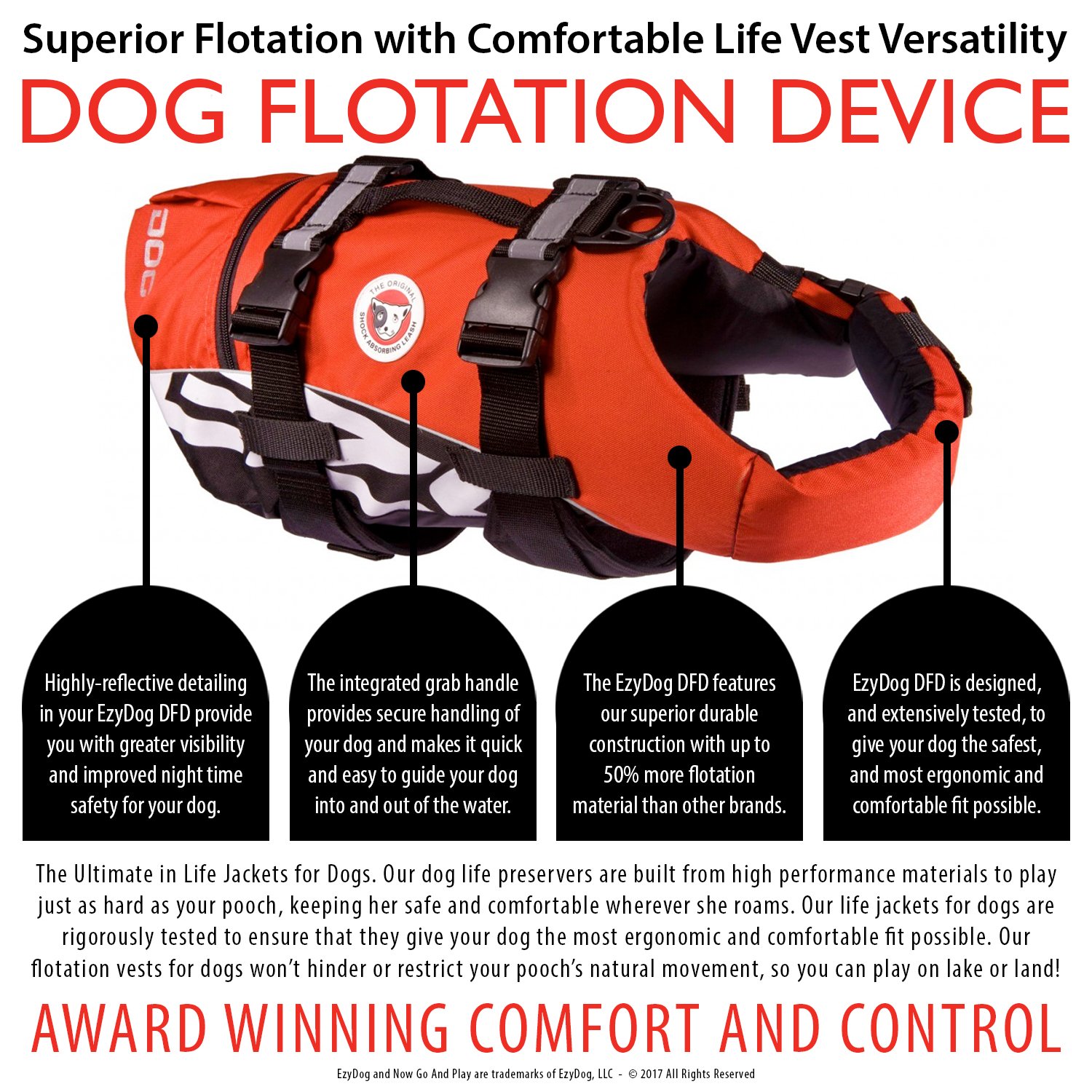 Dog Life Vest With Handles