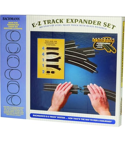 Märklin 2920 HO　SET-HO E 5190（ レール） Märklin 2920 HO SET-HO E 5190（ レール） MODEL TRAIN KIT IN