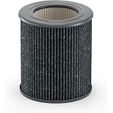 Molekule PECO-HEPA Tri-Power Filter Air Mini and Air Mini+ | Air Purifier Replacement Filters for Allergens, Smoke, Mold, Bacteria, Viruses &amp; Other Pollutants for Clean Air - Gray