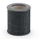 Molekule Mini/Mini+ Air Filter - Authentic Molekule Air Purifier Filter Replacement - PECO-HEPA Tri-Power Technology - Captures & Destroys Pollutants - Advanced Smoke Filtration