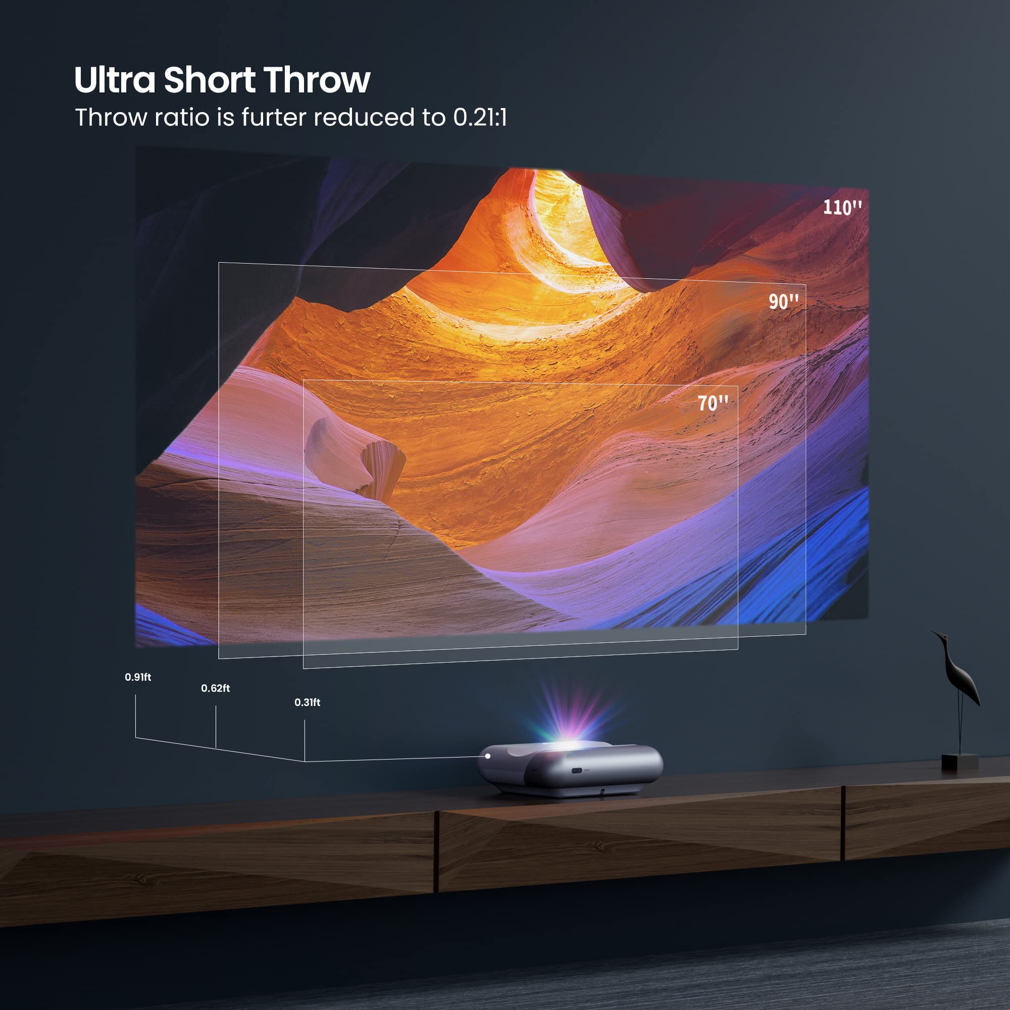 MGO O1 Pro Ultra Short Throw Projector 4K Supported, 600CVIA Lumens, 1080P FHD Movie Projector with Dynaudio Speakers, Smart DLP Projector, Auto Focus & Keystone Correction, Home Theater Projector