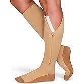 TheraMagic® Zipper Compression Socks for Men & Women, 20-30mmHg Closed Toe Graduated Zippered Compression Stocking