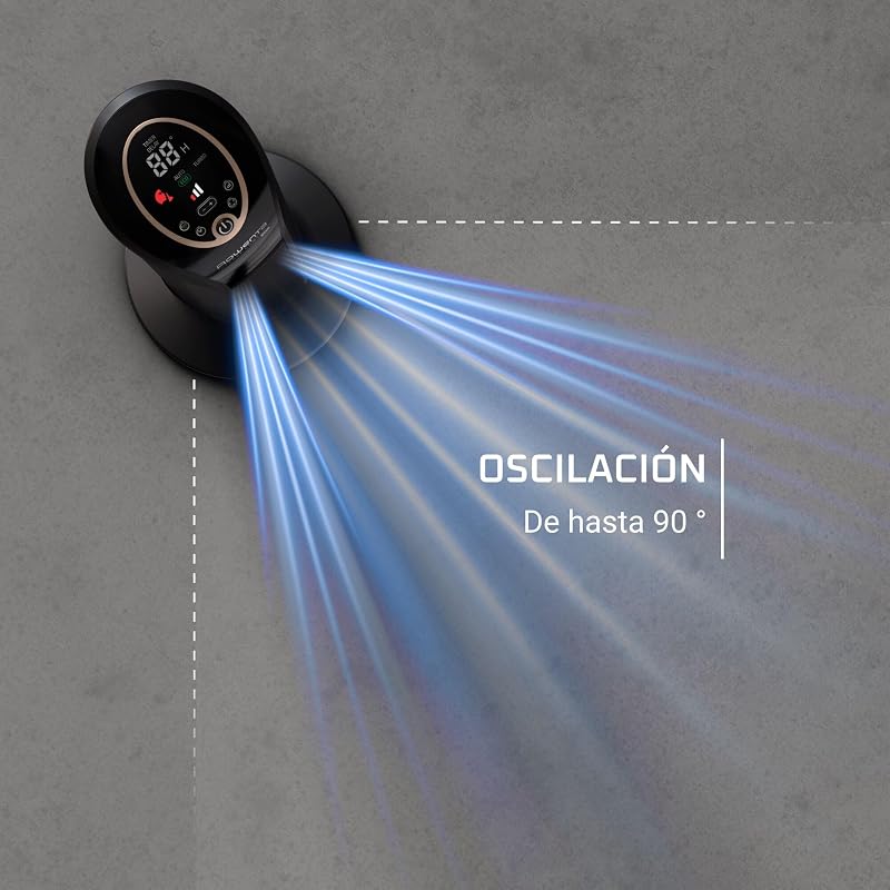 Intense Comfort Hot, calefactor, calentamiento rápido, SO9420