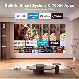VOPLLS Smart Projector 4K Support Auto Focus WiFi 6 1080P 600ANSI 50% Zoom view 2