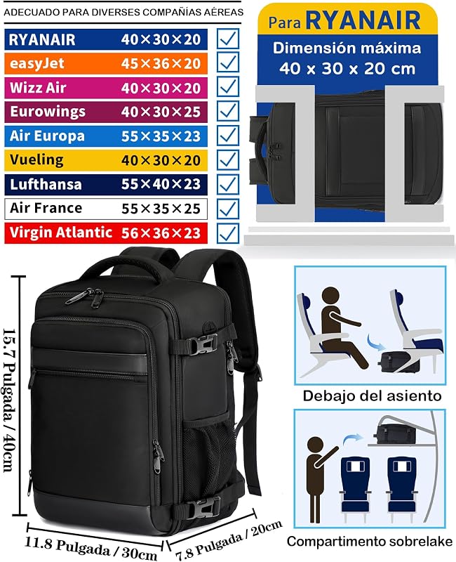 Mochila 40x30x20 Viaje Cabina Avión Equipaje de Mano 24L para Ryanair EasyJet Eurowings, Capacidad para Portátil 15,6 Pulgadas, Hombre Mujer, Negro