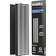 Eureka NEA-F1 True HEPA Filter, Filter Replacement for Eureka NEA120 , Black