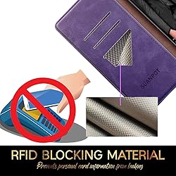 SUANPOT for Samsung Galaxy A12 with RFID Blocking