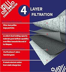 OIFILLIO Engine Cabin Air Filter for Ford F150