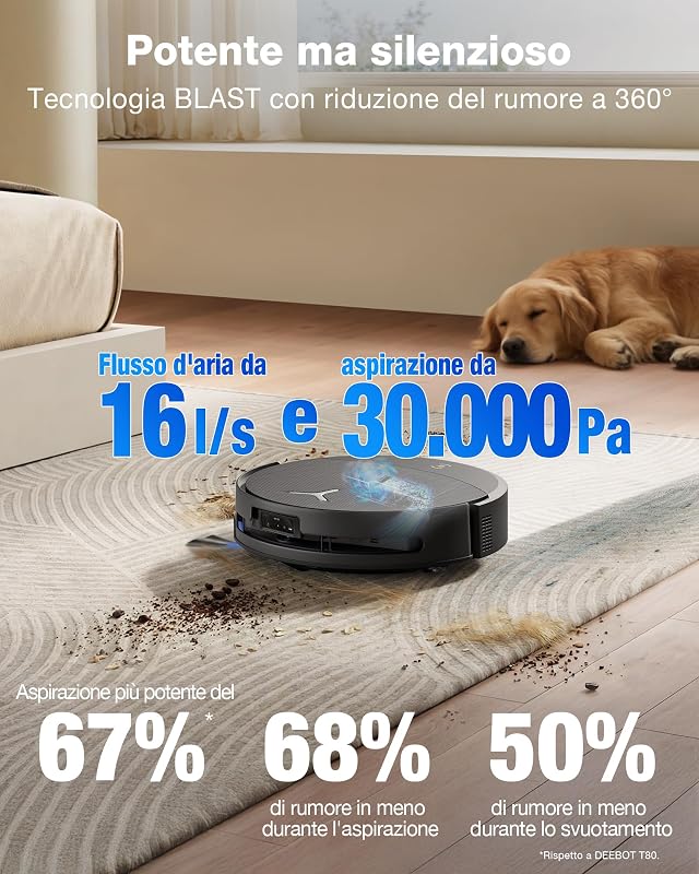 T90 PRO OMNI Robot Aspirapolvere Lavapavimenti OZMO ROLLER 30000Pa