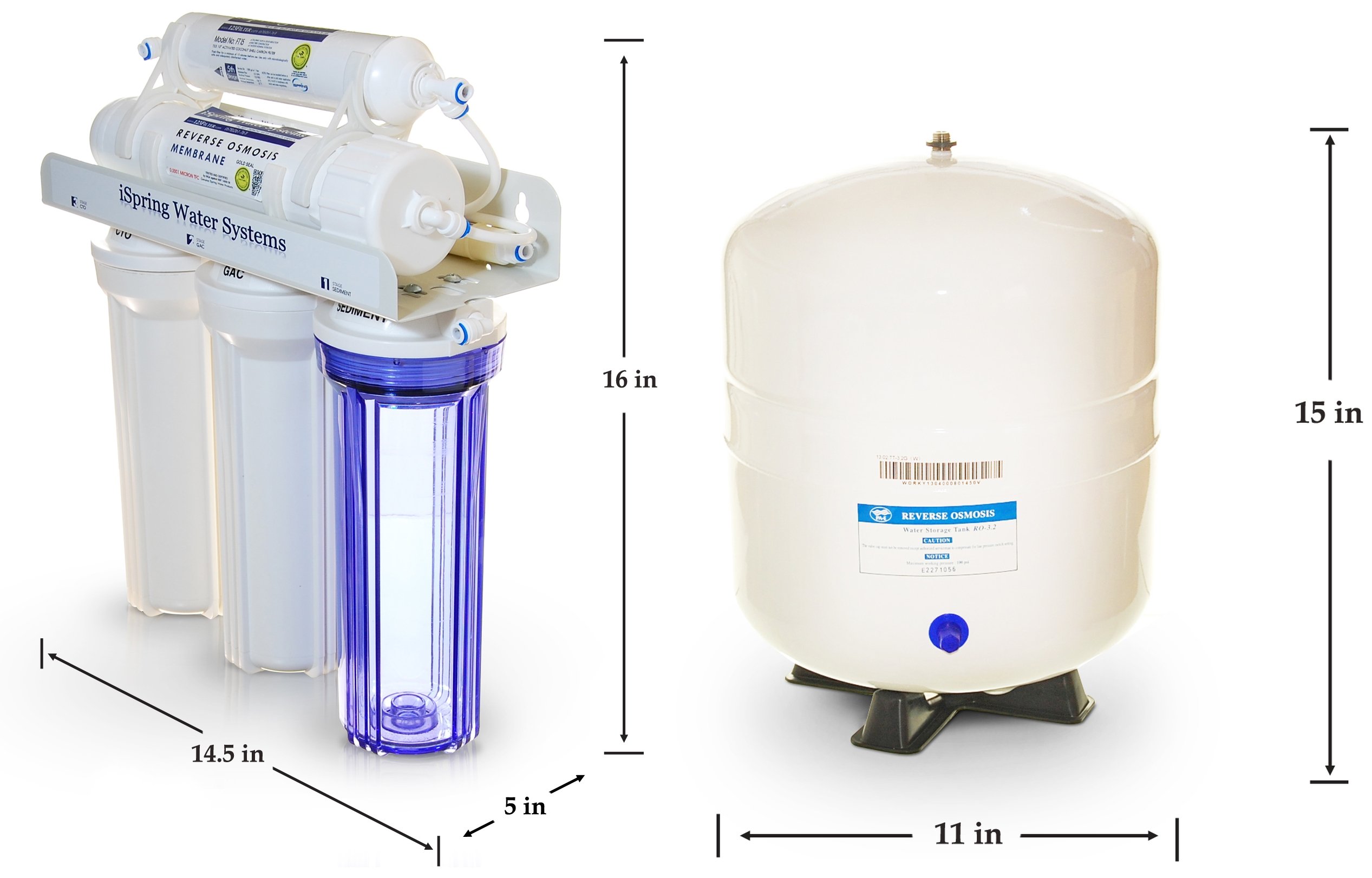 схема системы фильтрации воды обратного осмоса. метод обратного осмоса очистки воды схема. схема водоочистки с обратным осмосом. обратный осмос ecosoft. Huber фильтр обратного осмоса.