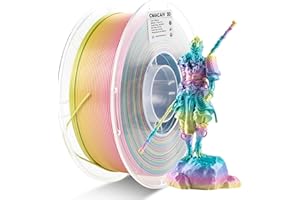 CMACAIV US Raw Materials 3D Printer Filament PLA, Shiny Mini Color Filament, Color Change by Length PLA, Fit Most FDM 3D Printers, Matte Finish 1KG/ 2.2lbs Spool, Rainbow Blaze