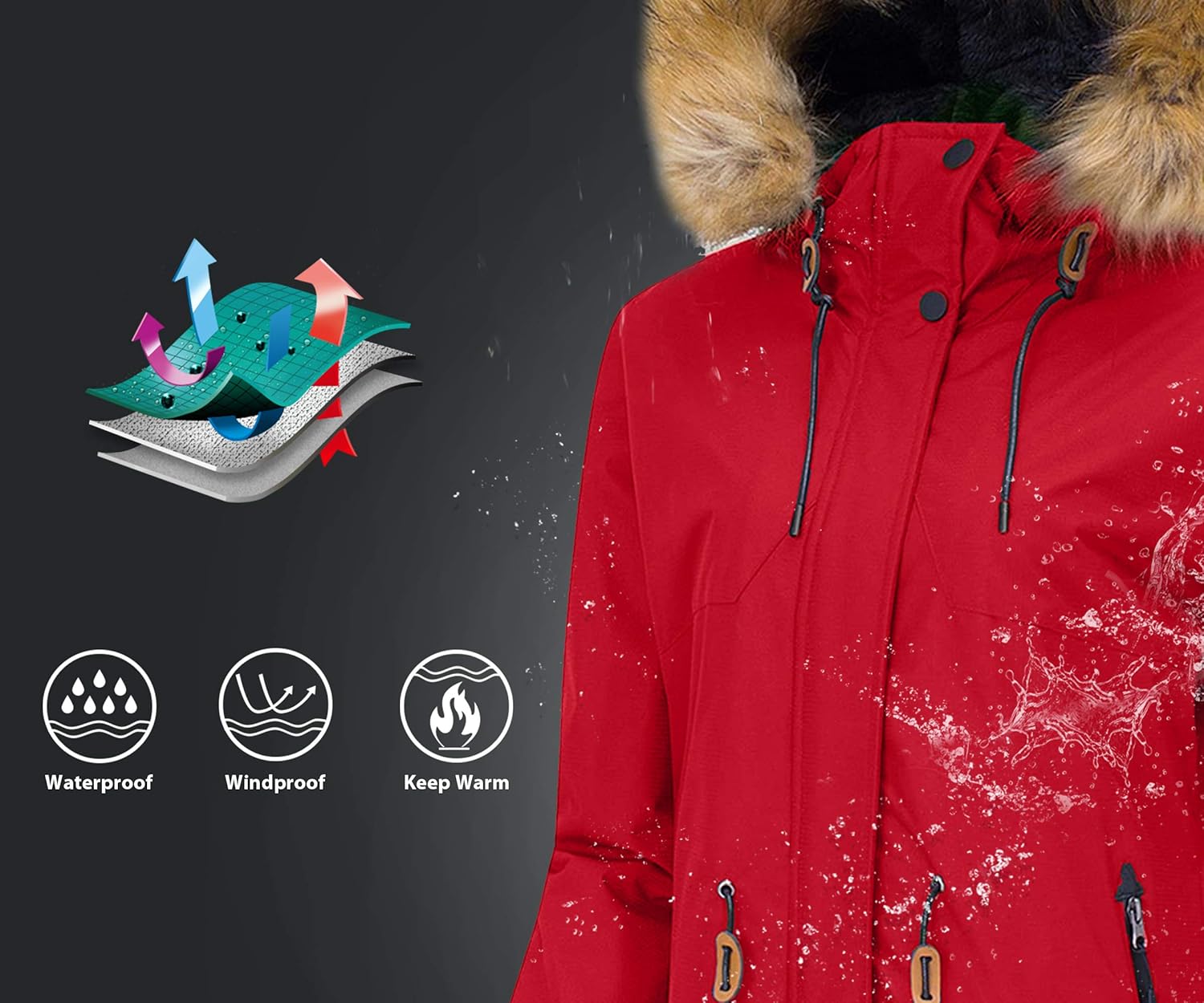 Wantdo Women's Waterproof Ski Jacket Hooded Winter Snow Coat Mountain Snowboarding Jackets Insulated Fleece Parka: Clothing