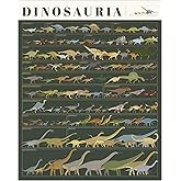 Pop Chart | Dinosauria | 16" x 20" Dinosaur Poster | Up to Date Chart of Dino Science | Paleontology Wall Decor for Home or Classroom | 100% Made in the USA