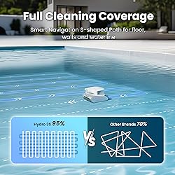 Poolmate Hydro 3S Cordless Robotic Pool Vacuum for