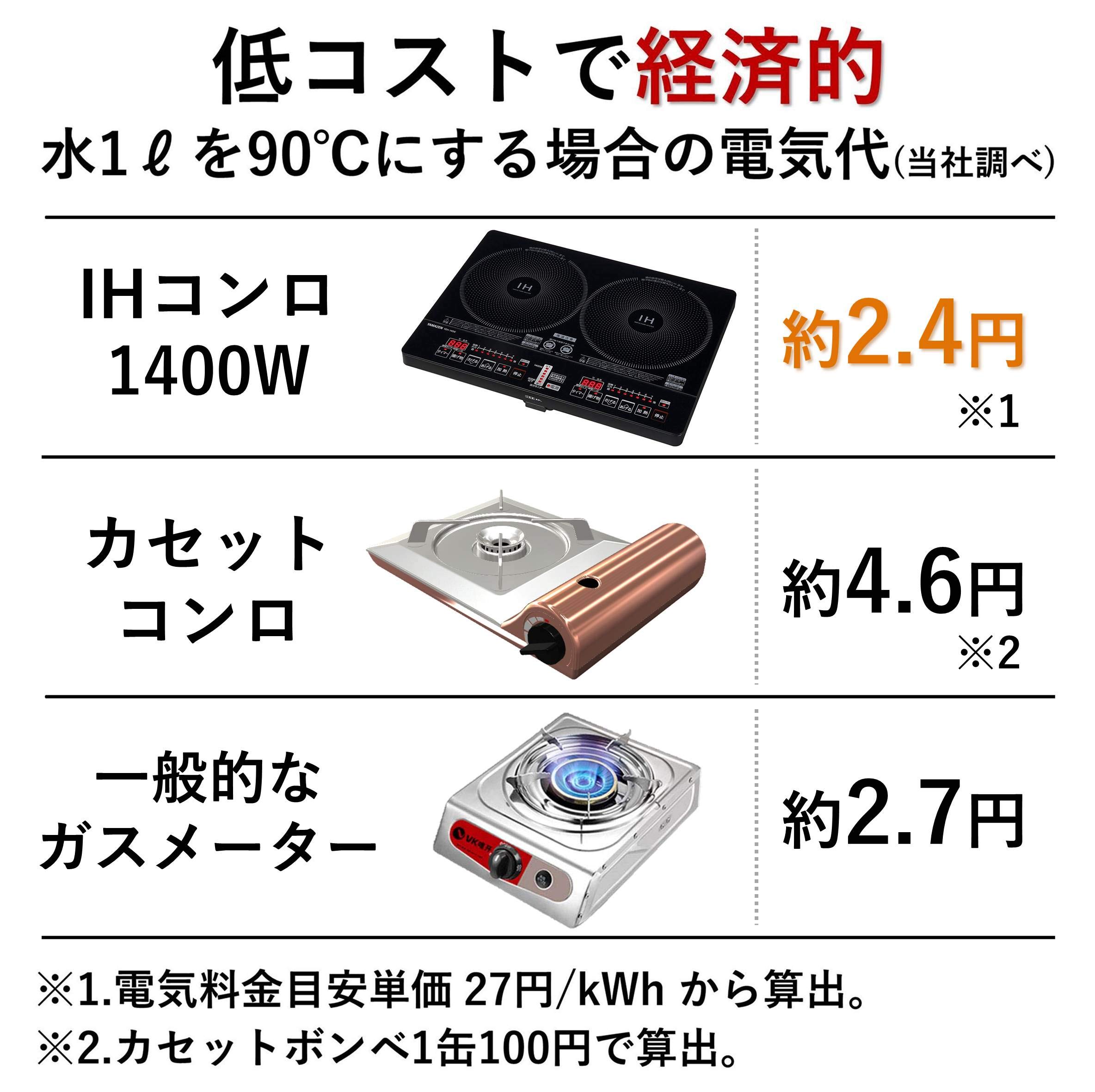 [山善] 2口IHクッキングヒーター IH調理器 1400W (幅56cmタイプ) YEH-1456-E [メーカー保証1年]