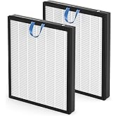 Vital 200S Replacement Filter Compatible with LEVOIT Vital 200S and Vital 200S-P Air Purifier, HEPA and High-Efficiency Activated Carbon Vital 200S-P Filter, Vital 200S-RF, LRF-V201-WUS, 2 Pack, White