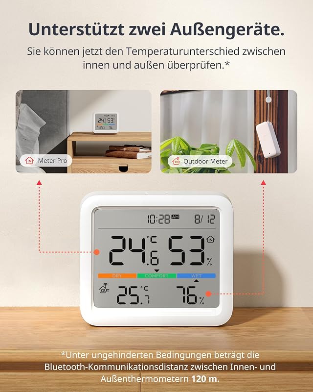 Hygrometer Thermometer Innen, Temperatursensor mit Datum/Wettervorhersage/Intelligenter Warnung, Kostenloser Datenspeicher-Export, SwitchBot Hub und Außenmeter erforderlich für Wetterstation