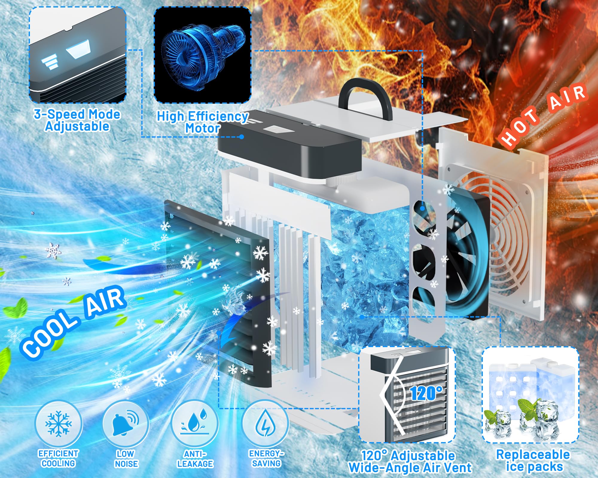 Portable Air Conditioners Fan, Mini Air Conditioner with 2 Ice Packs, 3 Speed Anti-leakage Water Personal Ice Air Cooler for Room Desk Office Home Tent（Lt02）