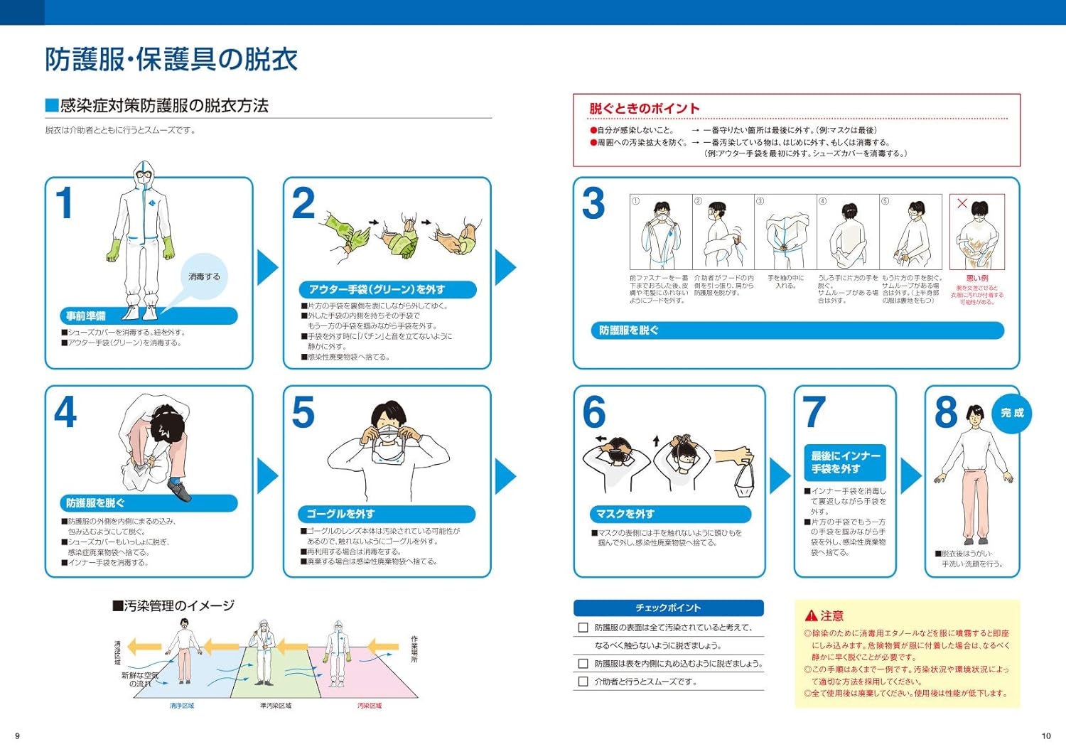 Amazon Co Jp Icy 35 Infection Protection Kit 3 Large Tyvek Sogo Instructions Included Industrial Scientific