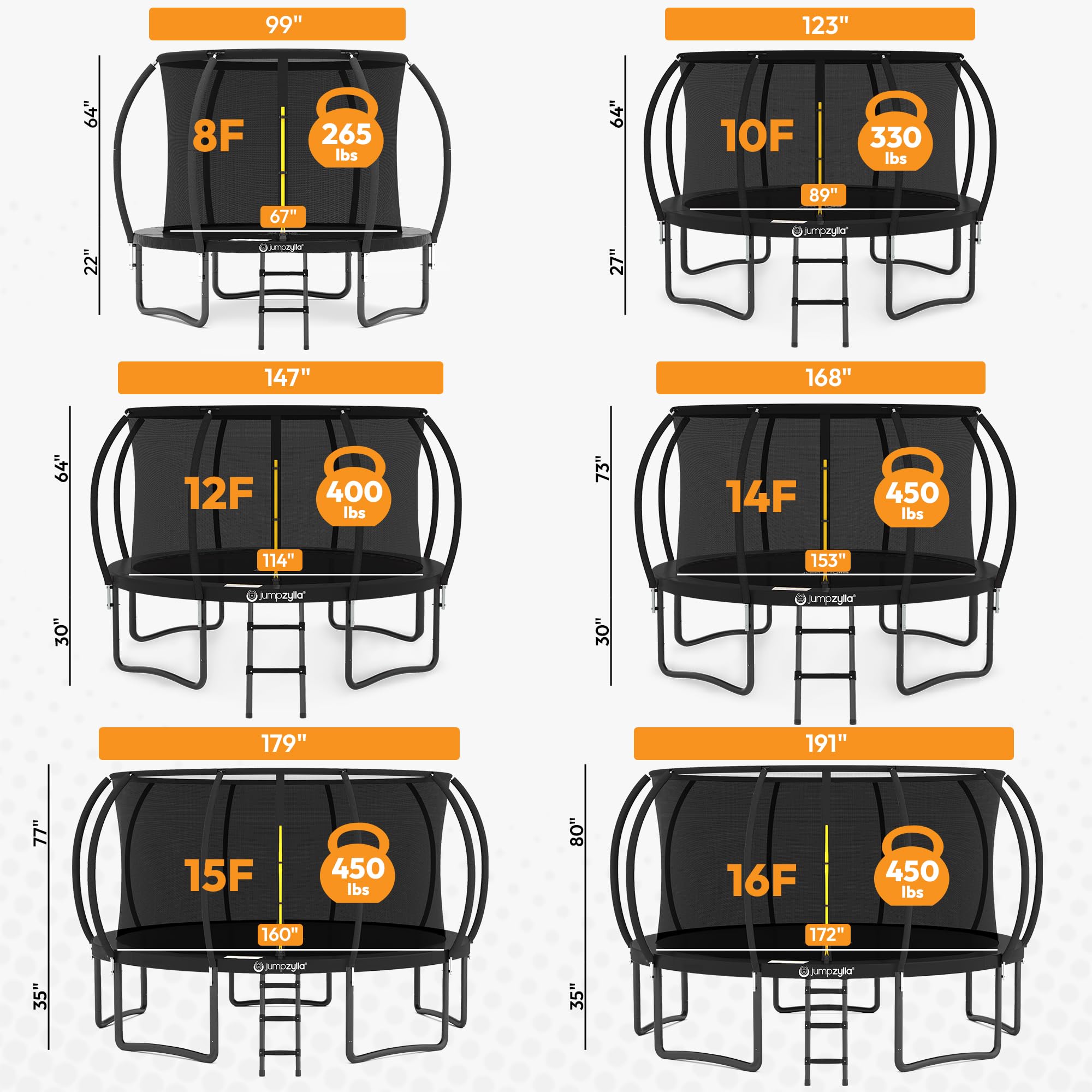 JUMPZYLLA Trampoline Outdoor 8FT 10FT 12FT 14FT 15FT 16FT with Enclosure and Ladder, ASTM Approved Recreational Trampoline for Kids and Adults, Anti-Rust Coated Frame