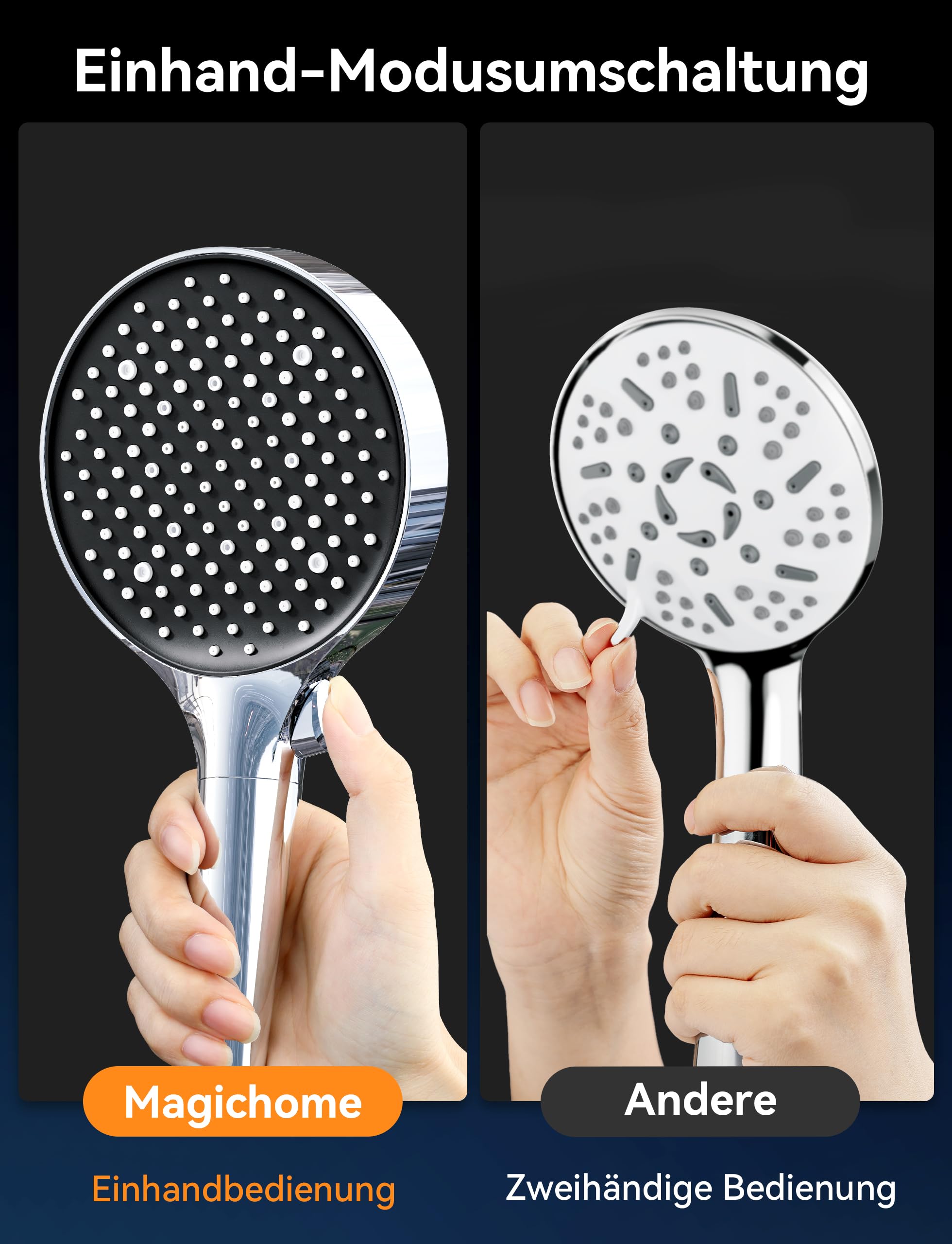 Magichome Duschkopf mit Filter in 25 Schichten, 6 Modi Hochdruck Handbrause 4