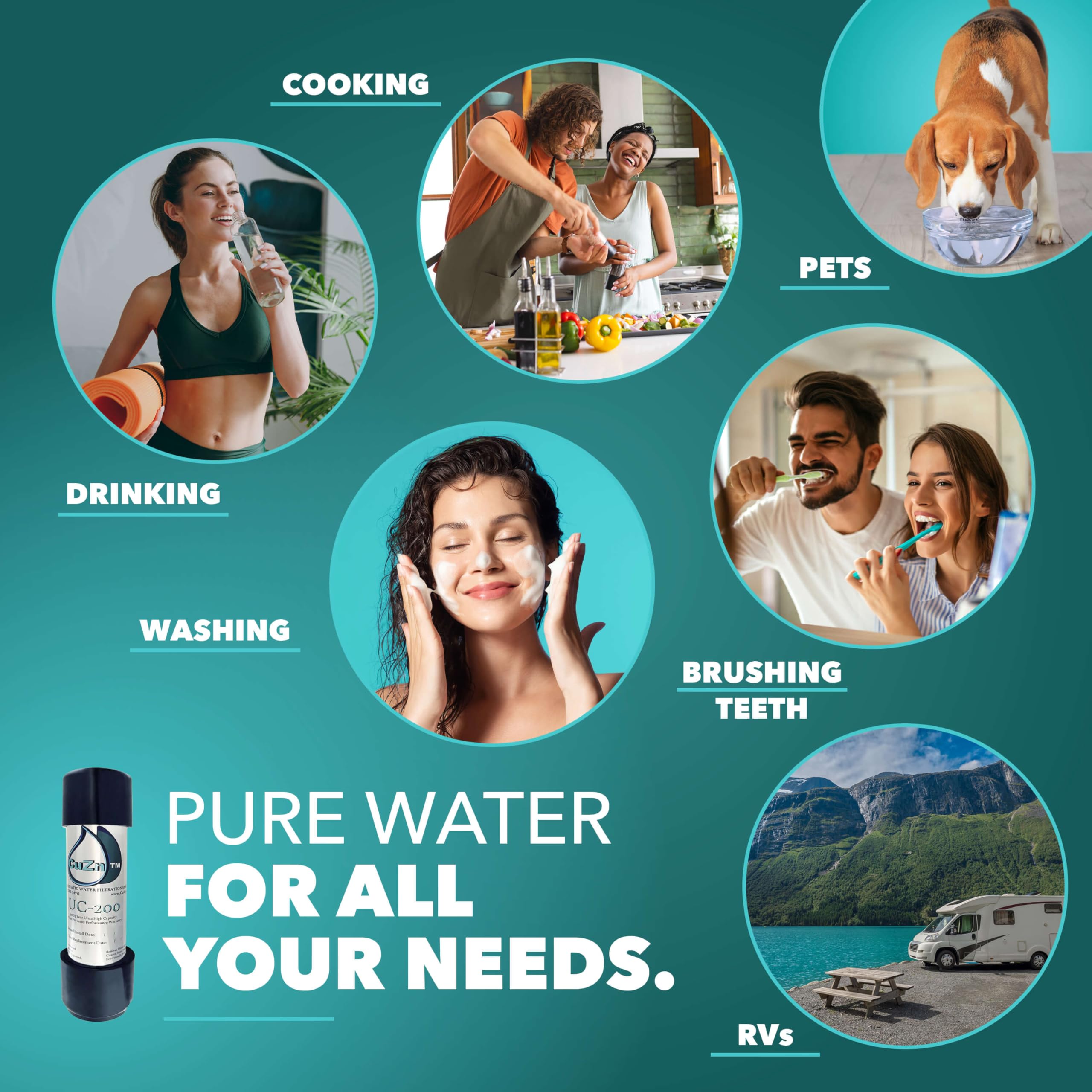 Under Sink Water Filter for Sink Faucet by CuZn, 5 Year Filtration Life, Reduces PFAs, PFOS, Lead, Chlorine, Improves Taste of Tap Water with NSF/ANSI 42 & 372 Certified High Performance
