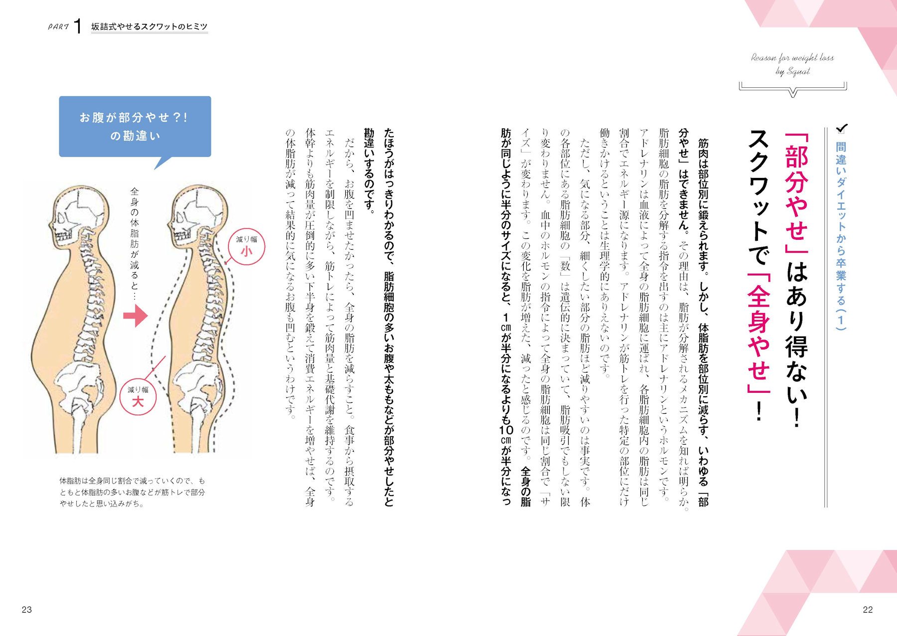 世界一やせるスクワット 坂詰真二 本 通販 Amazon