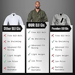 Elite Sports BJJ GI for Men IBJJF Kimono BJJ Jiu