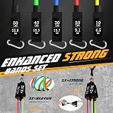 Himaly Resistance Bands Set 5pcs 150Lbs with Handles Door Anchor Gym Kit view 2