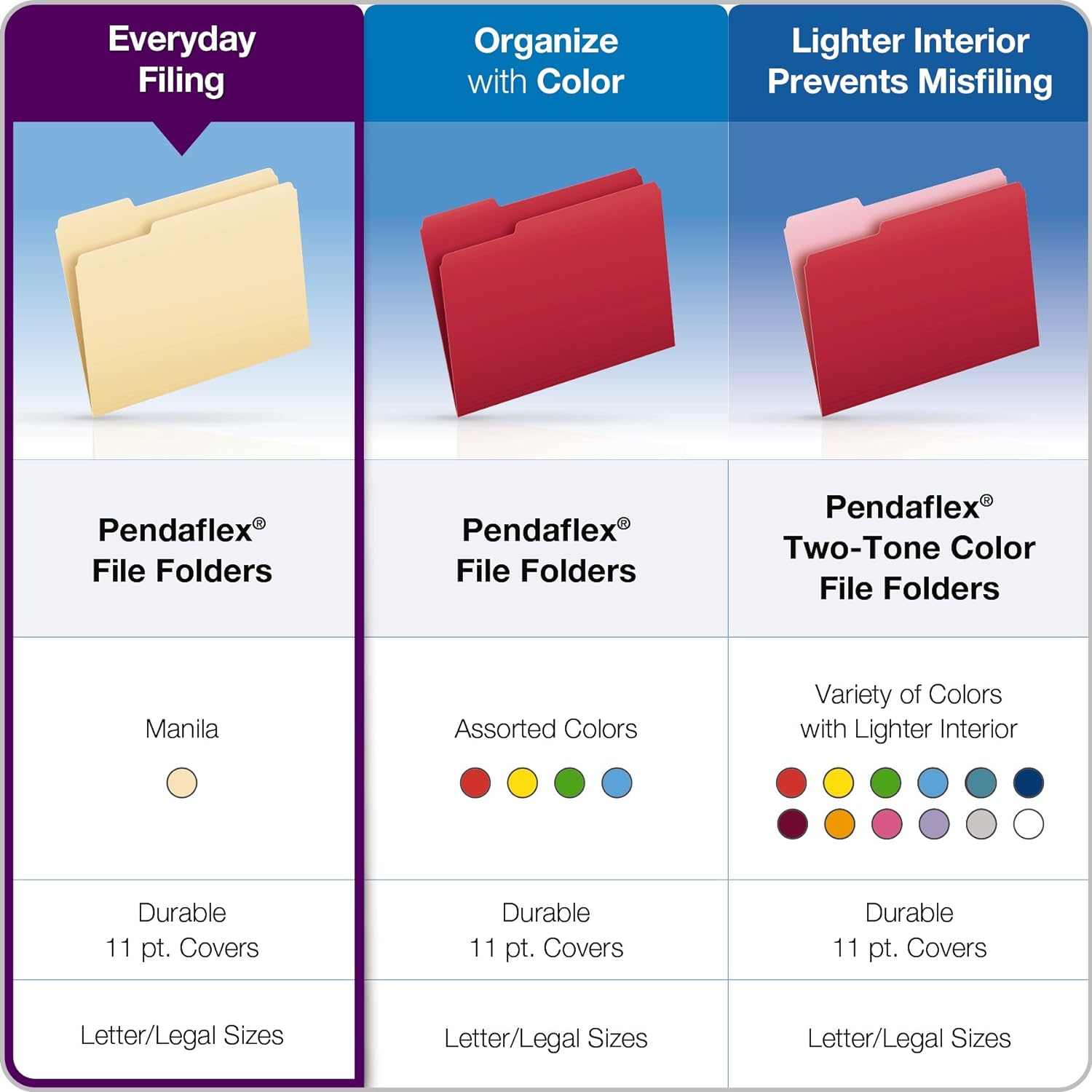 Pendaflex File Folders, Legal Size, Manila, 1/3 Cut, 100/BX (753 1/3) : Office Products