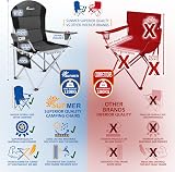 SUNMER Padded Camping Chairs Set of 2 Deluxe Folding Chairs with Cup Holder view 6