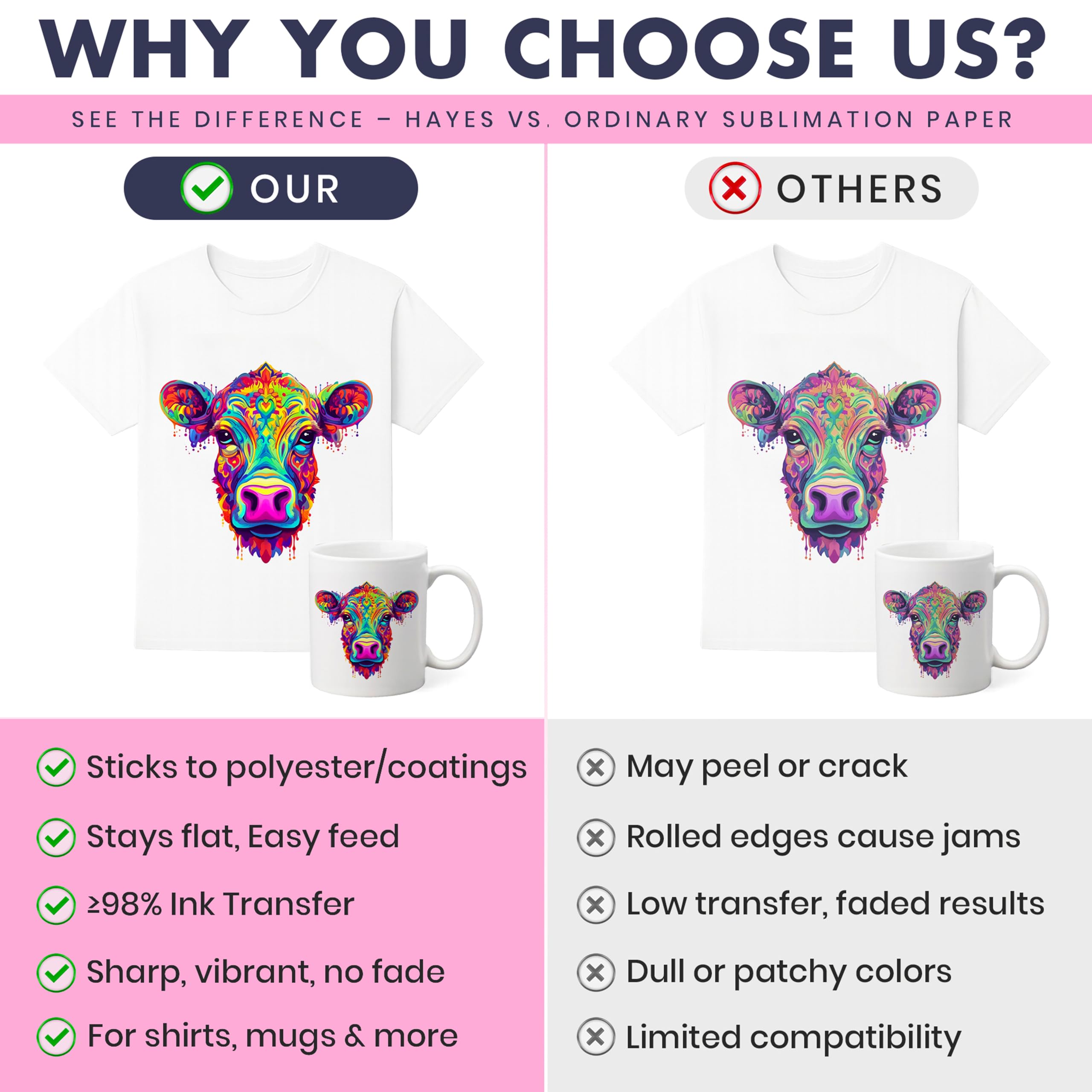 Hayes Paper Co. Sublimationspapier 150 Blatt (105g) 210 x 297 mm, DIN A4 Transferpapier, ideal für Inkjet Drucker mit Sublimationstinte, schnell trocknend, wischfest auf vielen Materialien 8