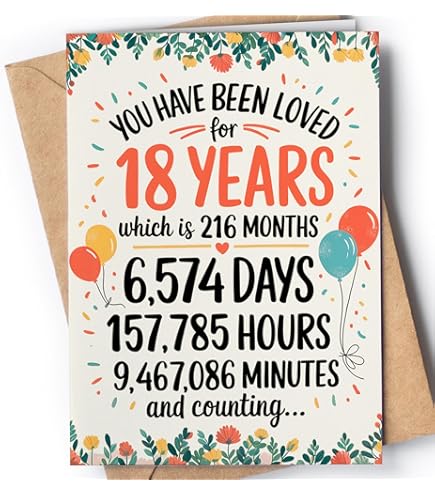 Piccadilly Greetings Traditional Milestone Age Birthday Card Age 80 M - 9 X 6 - View #4
