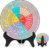 Tatuo 8 Inches Emotion Feelings Wheel Therapy Large Emotion Office Desk Decor Mental Health Emotions Chart with Stand Therapist Gifts Psychology Decor for Home Office Women Man(Light Color)