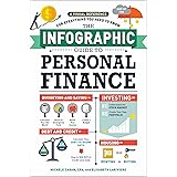 The Infographic Guide to Personal Finance: A Visual Reference for Everything You Need to Know