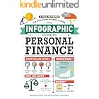 The Infographic Guide to Personal Finance: A Visual Reference for Everything You Need to Know (Infographic Guide Series)