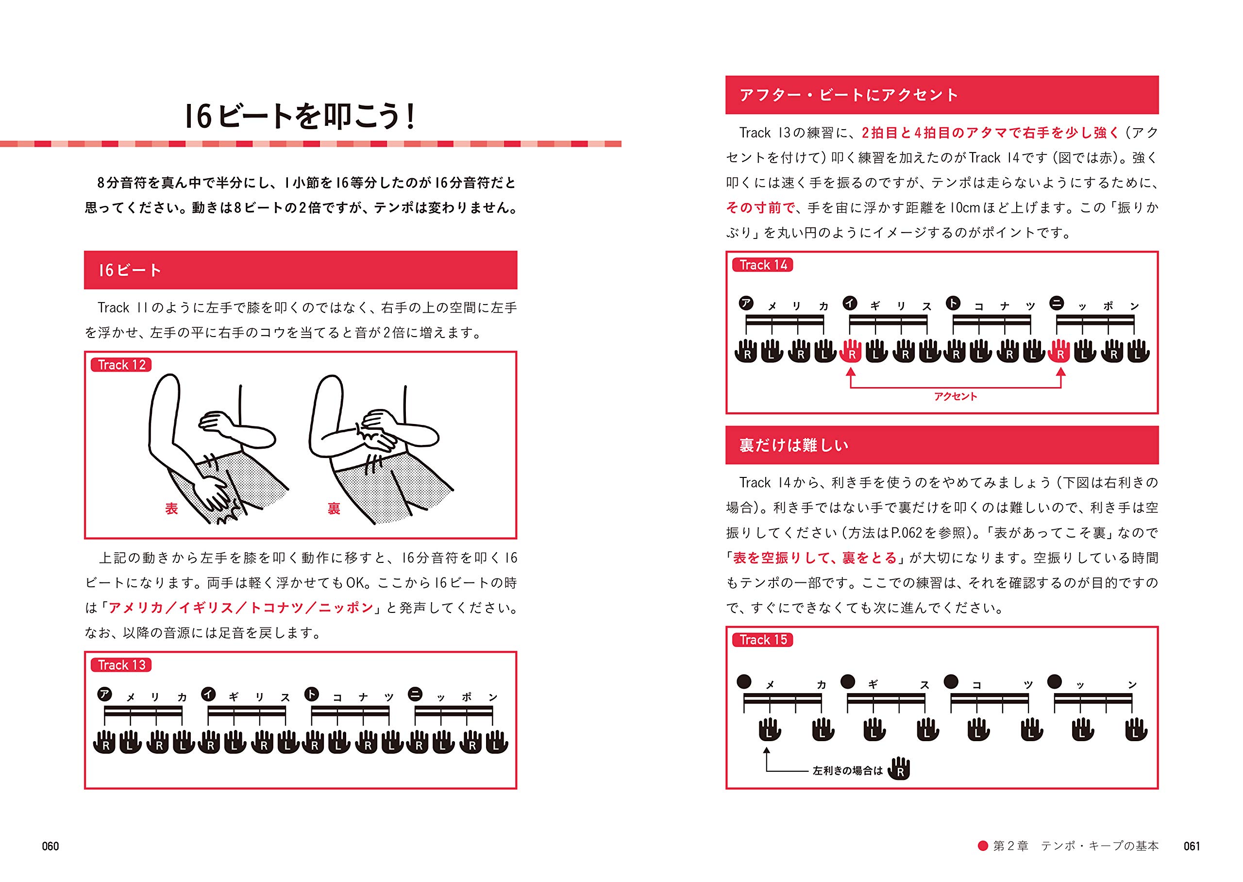 Rhythm After Tanosiku The Way As Well As Nori Nori And Practice Tips With Cd Amazon Com Books