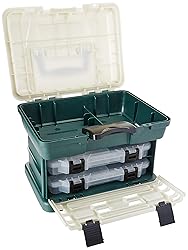 Plano 136200 2-BY Rack System 3600 StowAway Tackle