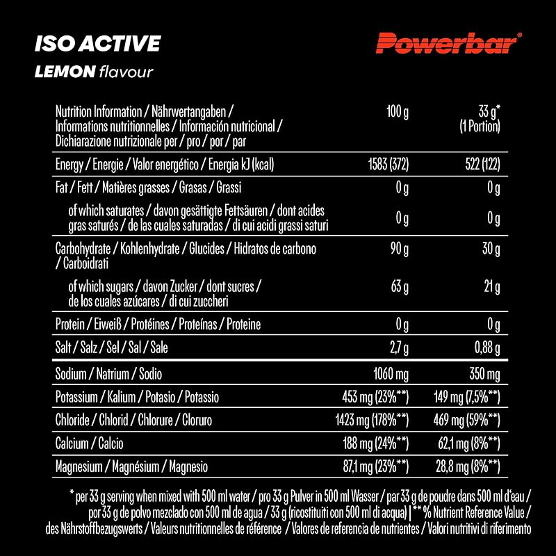 Isoactive (1320g) Citron