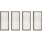 Fette Filter - Premium Filter C Hepa Compatible with Honeywell Filter C for Model HHT-011 HHT-080 HHT-080/1 HHT-081 HHT-085 HHT-090 HHT-145 HHT-145/9 HHT-149 16200 16216 Part # HRF-C2 HRF-C1