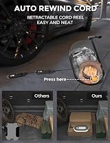 Giraffe Tools Retractable 12V Car Tyre Inflator with Gauge & Adapters view 2
