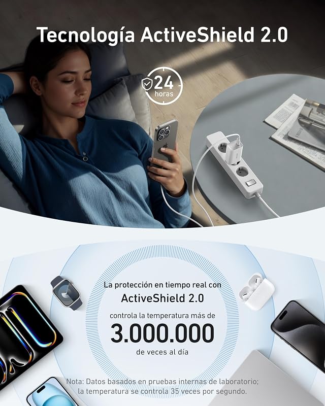 Nano Cargador USB C 100W para MacBook/iPhone 16