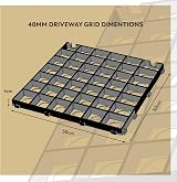 ECODECK X20 Driveway Grids 5m² Gravel Grid + Heavy Duty Weed Fabric Membrane view 2