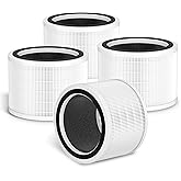 Ouheal Core 200S Replacement Filter Compatible with LEVOIT Core 200S-P Air Purifier, 3 stage Filter, Grade H13, Replace Part #Core 200S-RF,Pack of 4