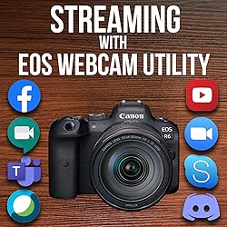 Canon EOS R6 Full-Frame Mirrorless Camera