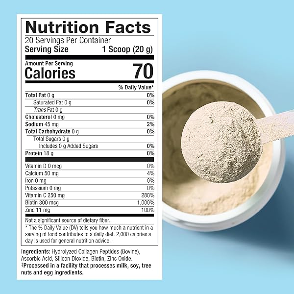 PURELY INSPIRED COLLAGEN POWDER, UNFLAVORED (20 SERVINGS) – 20G HYDROLYZED COLLAGEN PEPTIDES PROTEIN POWDER FOR WOMEN & MEN – GRASS-FED & PASTURE RAISED SUPPORTS HAIR, NAIL, SKIN, BONE & JOINT HEALTH