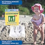 Care Plus TravelJohn Disposable Urinal 3-Pack LIQSORB Pouch Unisex Collar view 2
