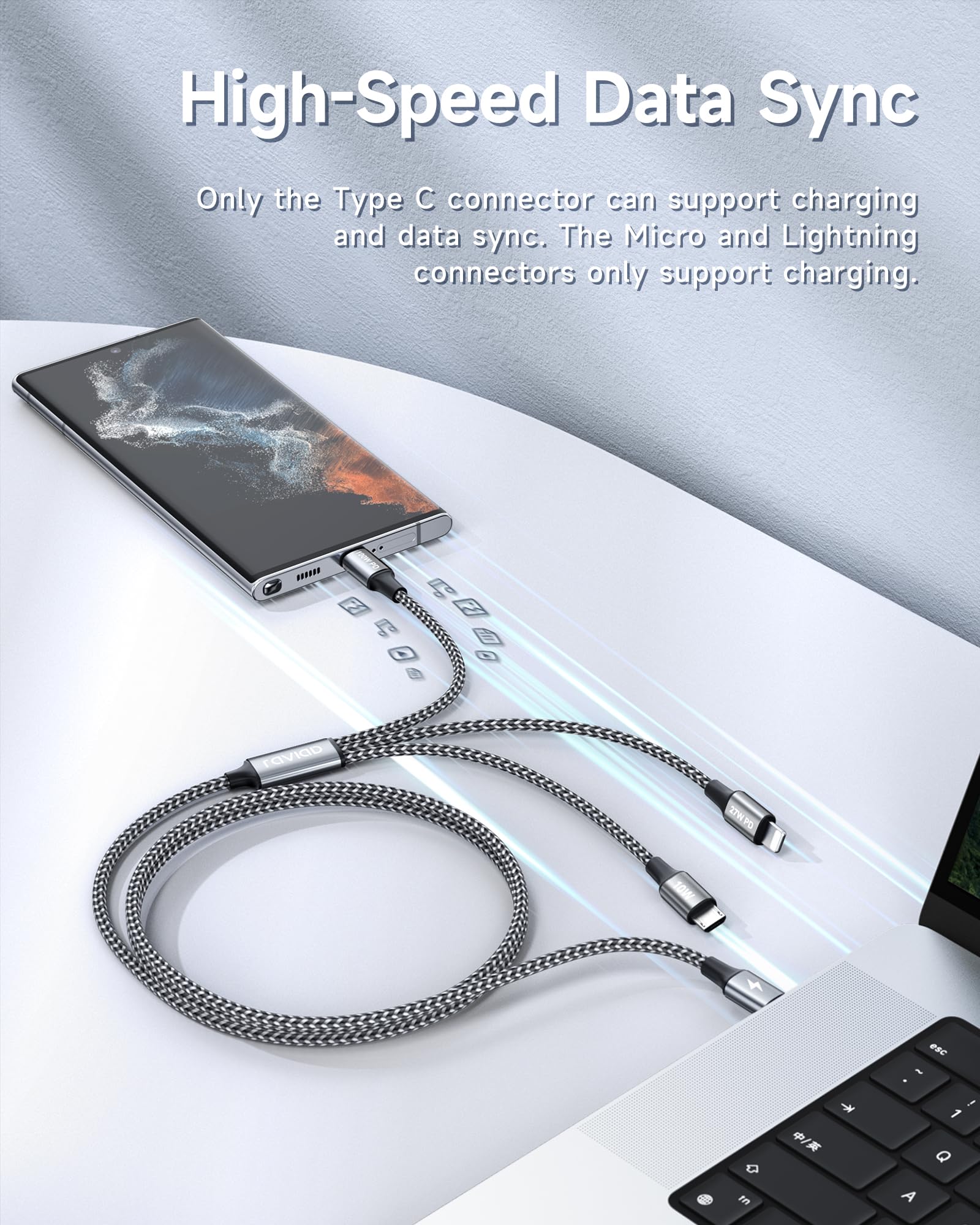 RAVIAD 100W USB C auf Multi USB Kabel [1.2M] 3 in 1 Ladekabel mit E-Mark Chip Schnellladekabel USB C auf USBC[100W]+Micro[10W]+Lightning[27W] für iPhone 15/14, Galaxy S24/S23, MacBook Pro/Air, Pad 6