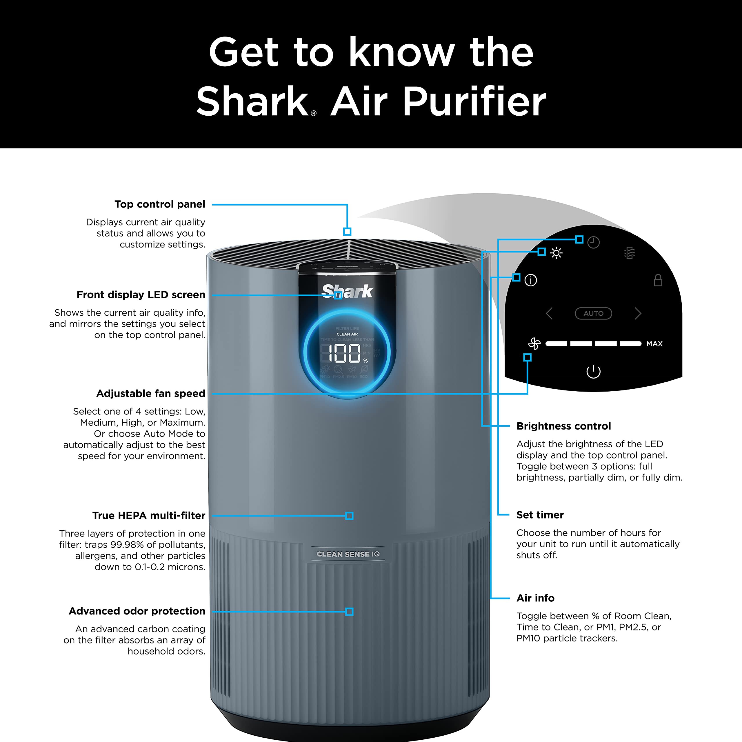 Shark HP102PETBL Clean Sense Air Purifier for Home, Allergies, Pet Hair, HEPA Filter, 500 Sq Ft Small Room, Bedroom, Captures 99.98% of Particles, Pet Dander, Fur, Allergens & Odor, Portable, Midnight